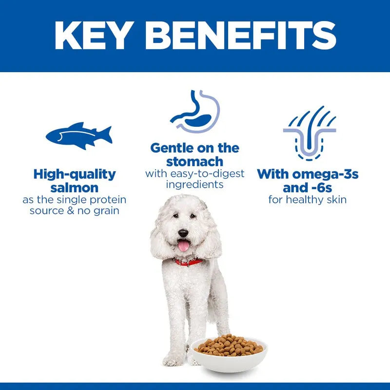 Dog food product with key benefits listed on a blue and white background