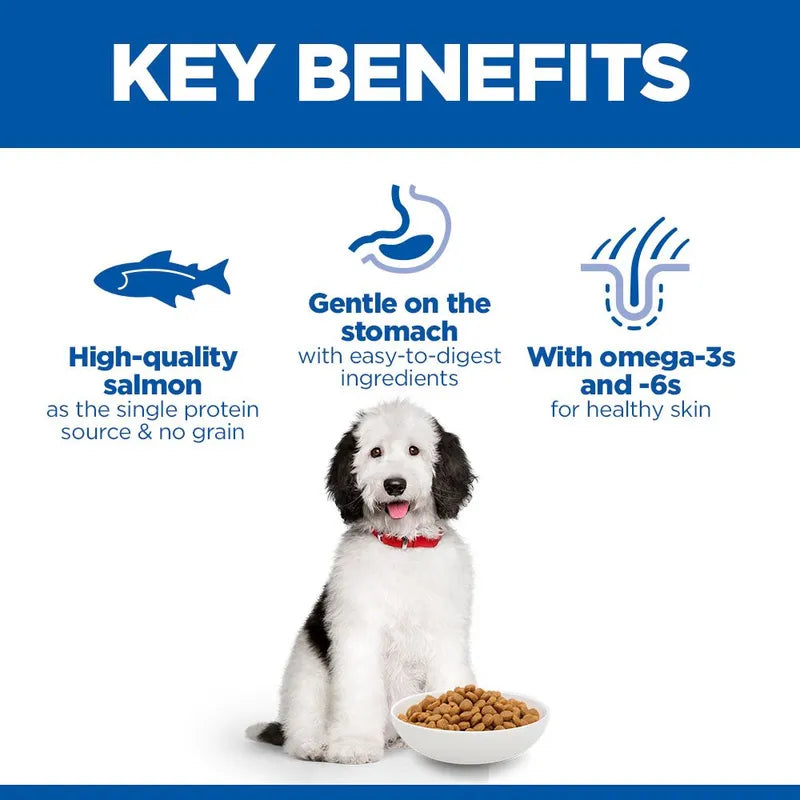 Dog food product with key benefits listed on a white background