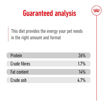  guaranteed analysis chart for a pet food product with protein, crude fibers, fat content, and crude ash percentages.