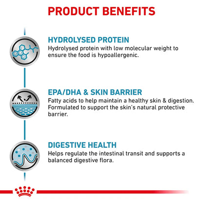 Product benefits of hydrolysed protein, EPA/DHA, and digestive health with a red and blue design.