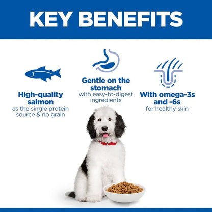 Dog food product with key benefits listed on a white background