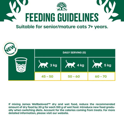 james wellbeloved feeding guidelines