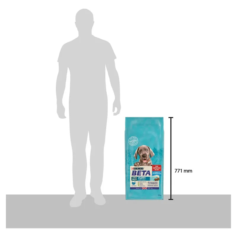 BETA dog food package size comparison with a human figure on a white background