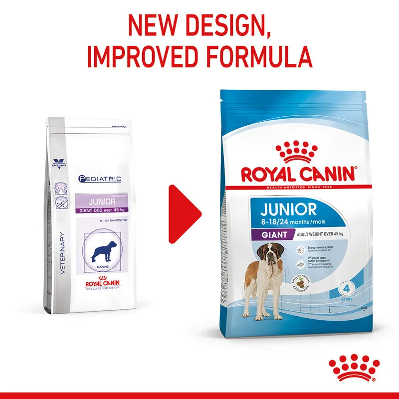 Royal Canin Giant Junior