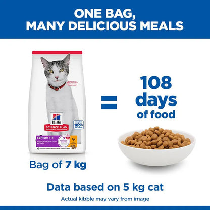 Taurine-rich food for senior cats